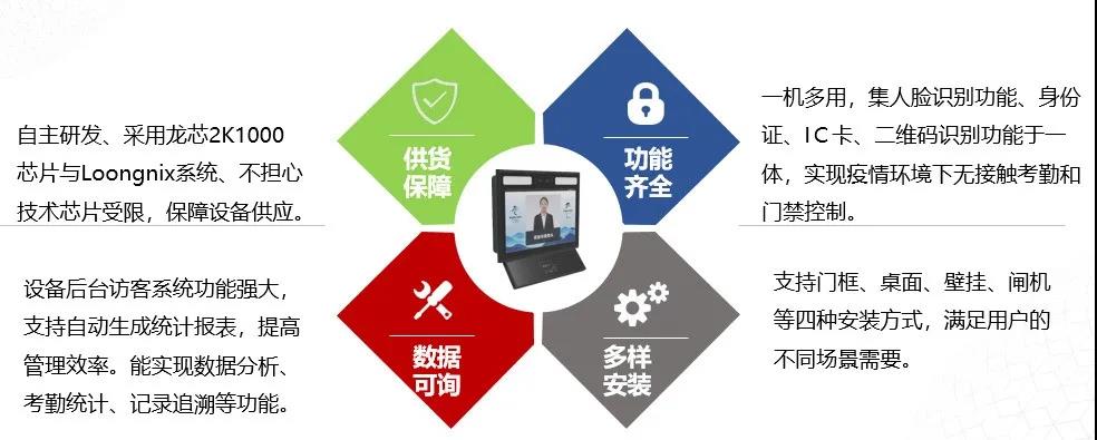 ����w66(�й���)_���������콢