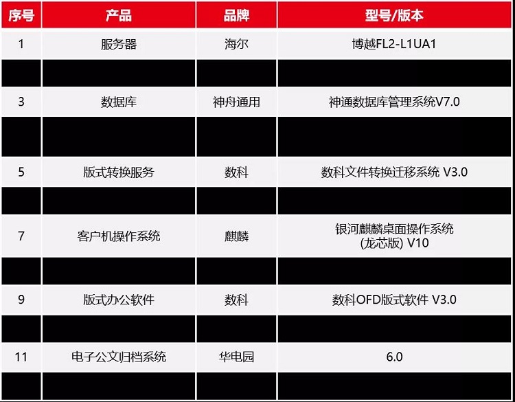 ����w66(�й���)_���������콢