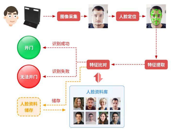 ����w66(�й���)_���������콢